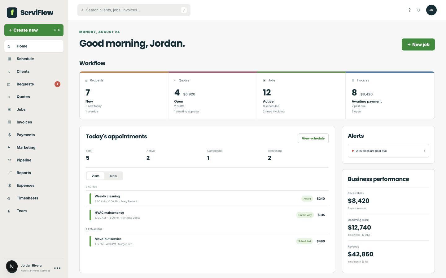ServiFlow office dashboard showing workflow, appointments, and business performance